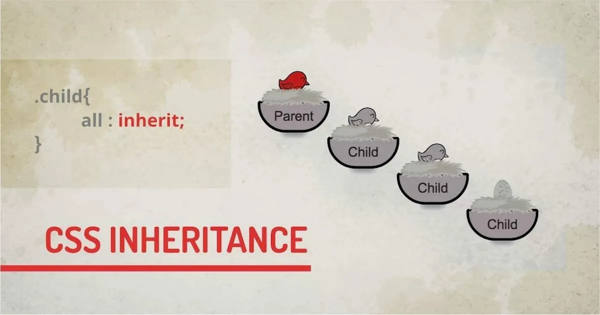 CSS Inheritance