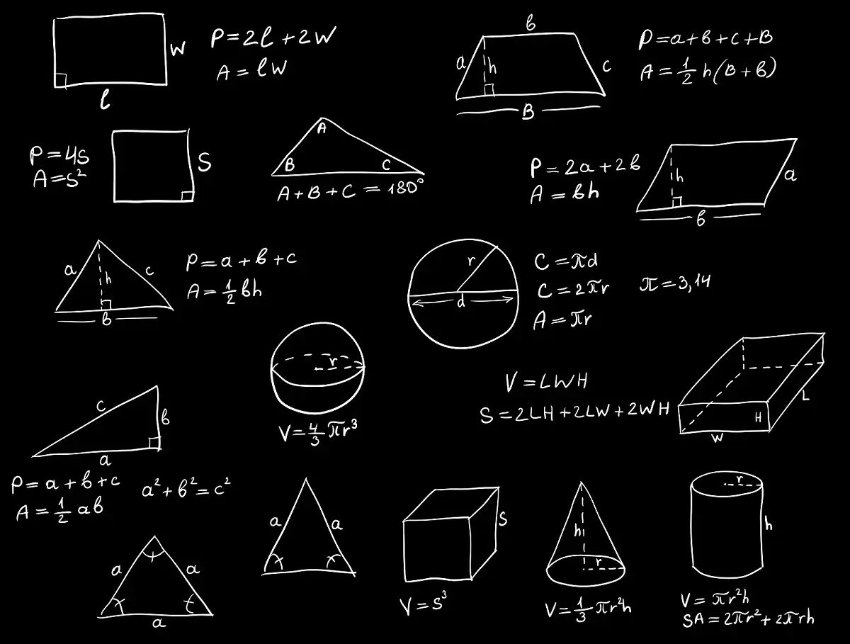 Geometric shapes and formulas
