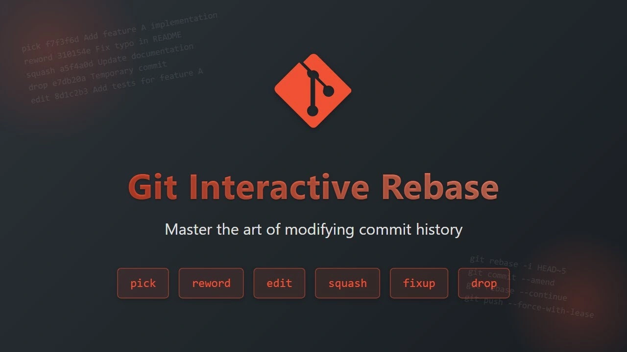 Git Interactive Rebase