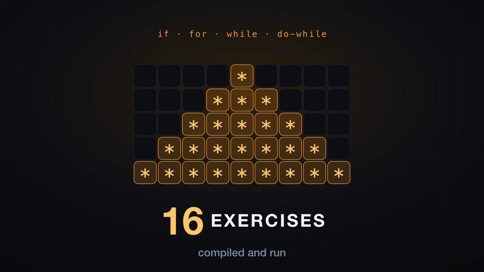 Sixteen Java practice exercises on conditions and loops