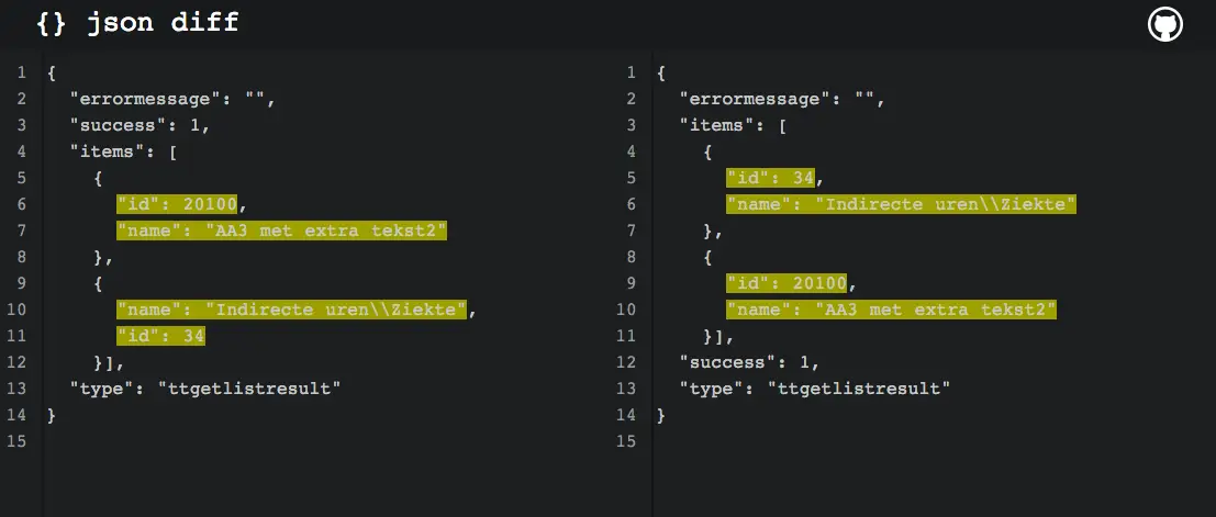 JSON comparison tool