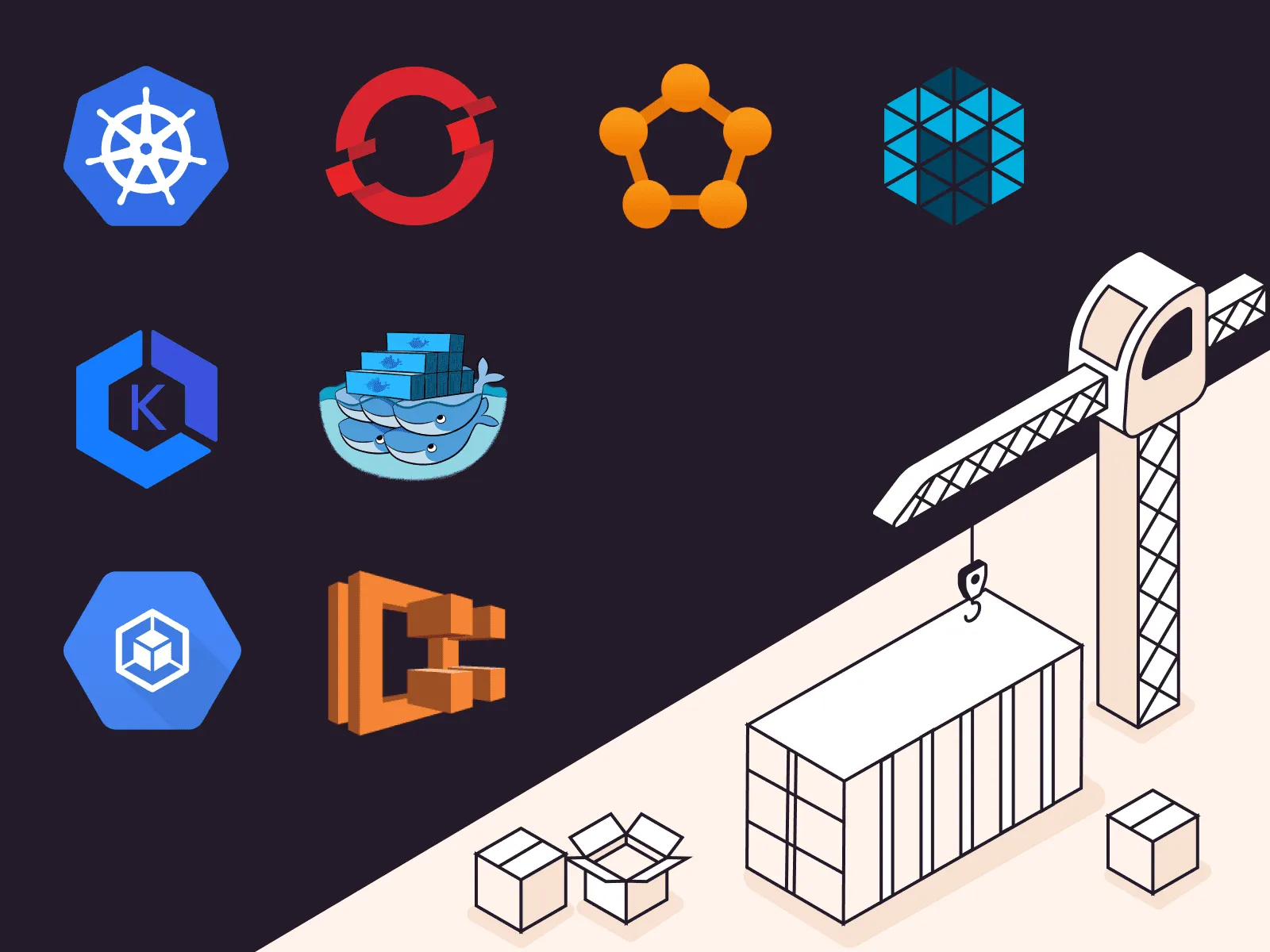 Popular Container Orchestration Platforms