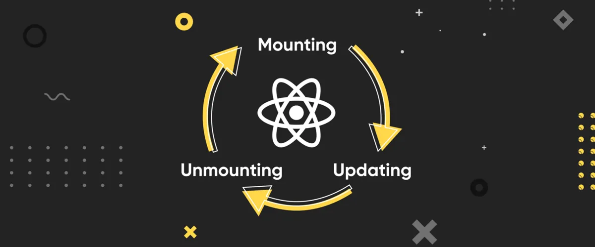 What is React Component Lifecycle?