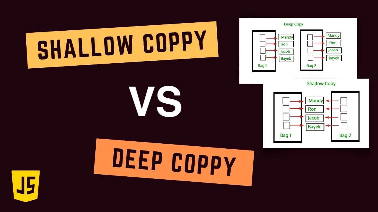[JS Basics] Distinguishing Shallow Copy and Deep Copy in JavaScript