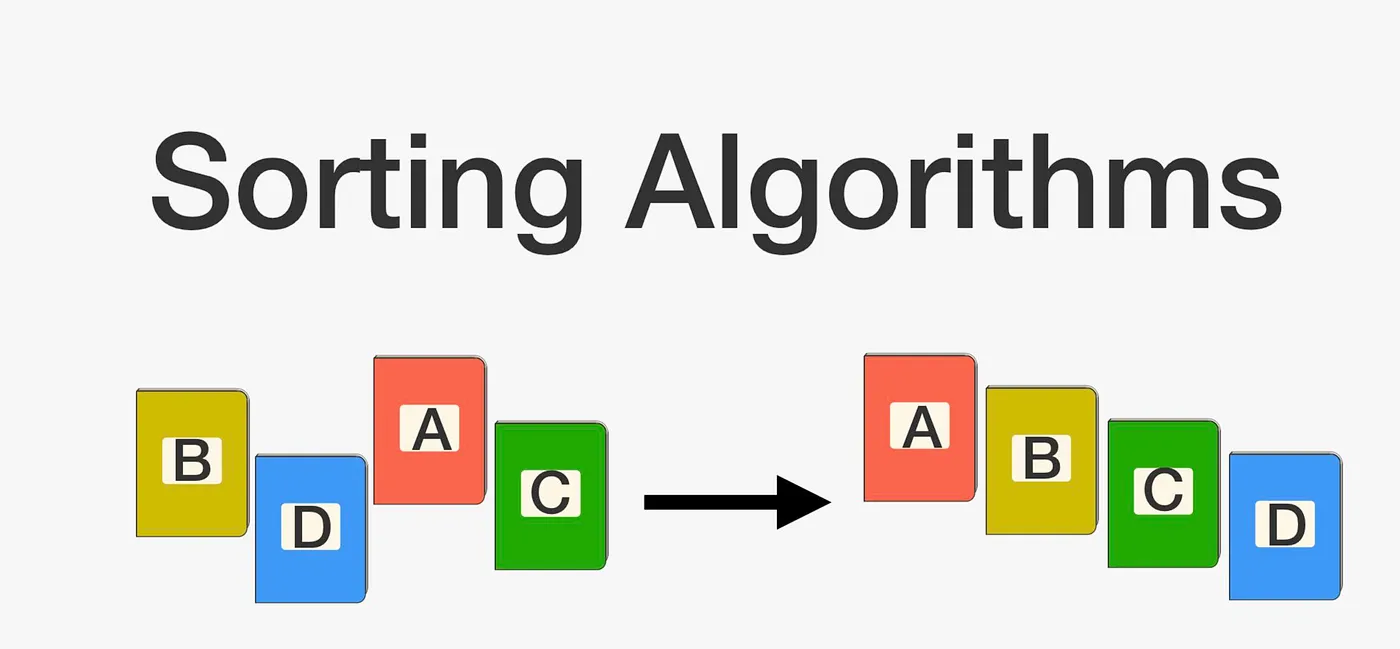Sorting Algorithms